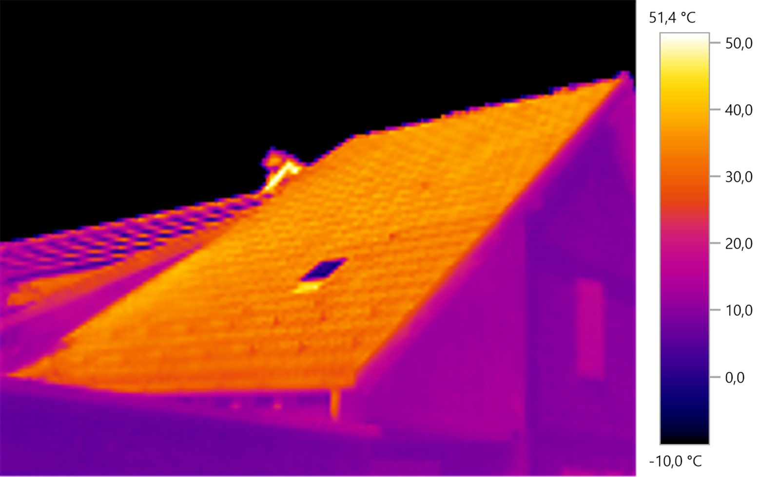 Comment détecter les problèmes dans votre toiture ?