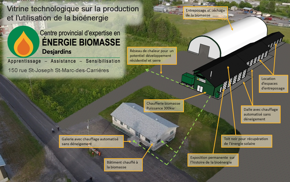 Bioénergie au Québec: Portneuf, au centre de l’expertise